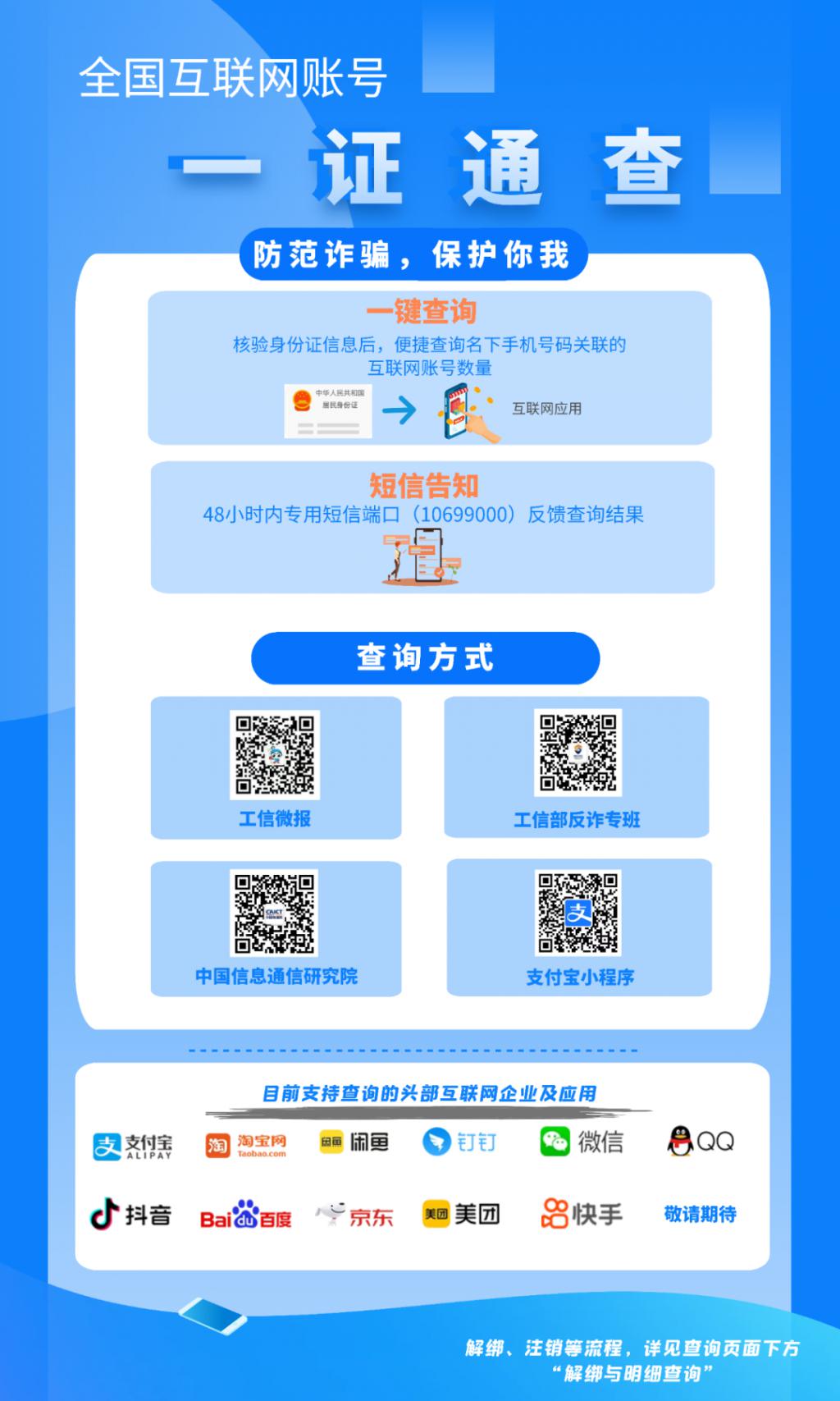 你的手機號關聯了多少互聯網賬號？了解如何一鍵查詢和管理